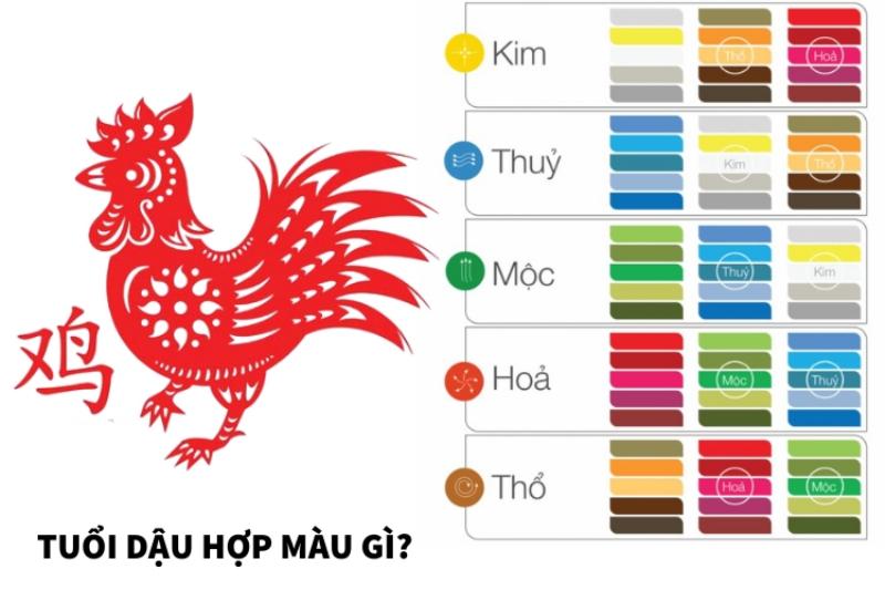 Vòng tay phong thủy màu vàng nâu cho người tuổi Dậu mệnh Thổ